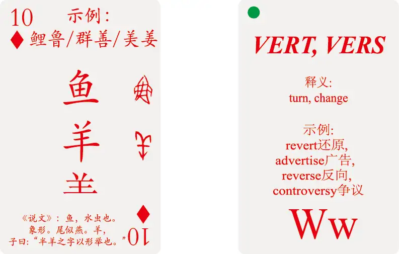 偏旁部首与英文词根学习之49 鱼 羊 与vert Vers 知乎