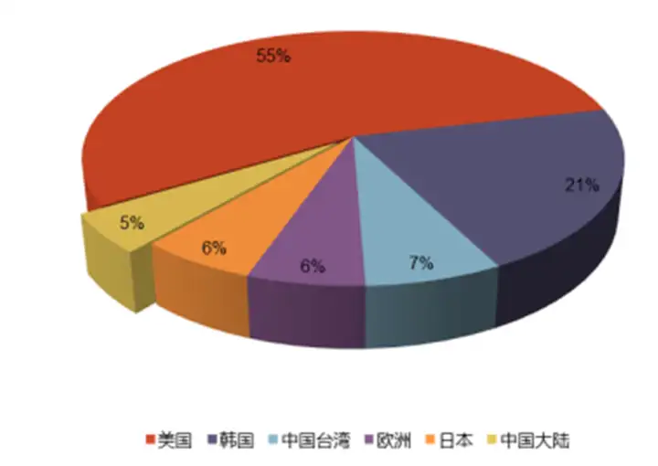 【产业研究】揭秘智能控制器，AIoT中游“扛把子”，三大下游终端推动巨大增量空间（附下载）