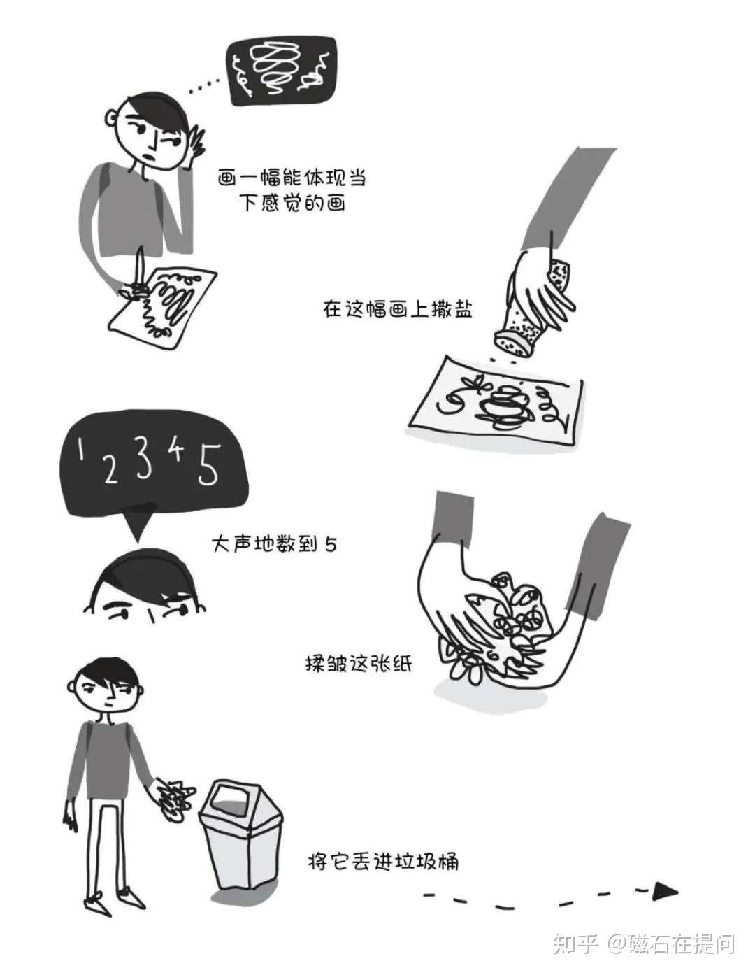 启发日记 0 仪式感带你进入 世外桃源 背后的魔力不可小觑 知乎