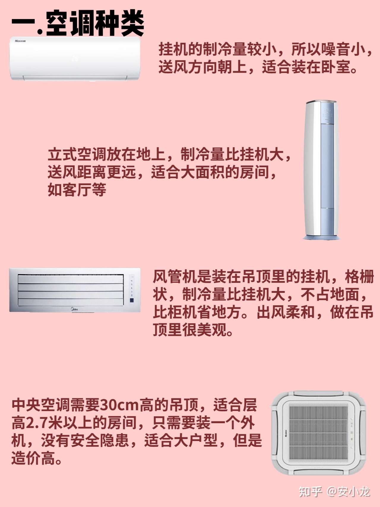 家用空调怎么选 空调推荐 空调哪个牌子好 一文解析 知乎