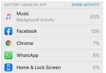 苹果承认了 知乎