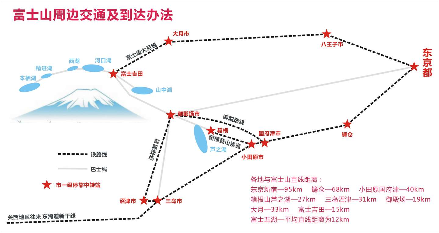 这些年我走过的日本100城 No 16 富士山 知乎