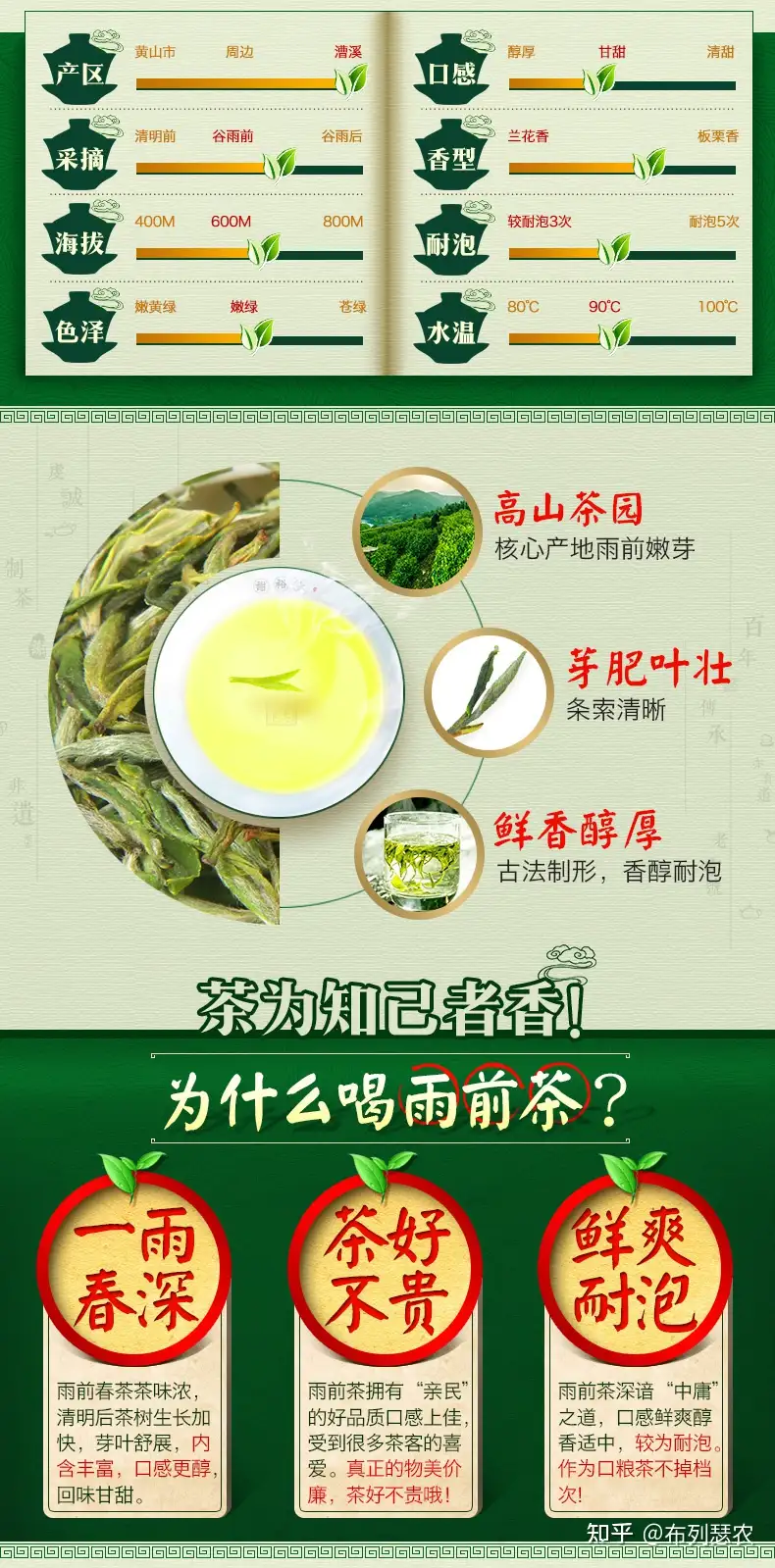 中国十大茶叶品牌- 知乎