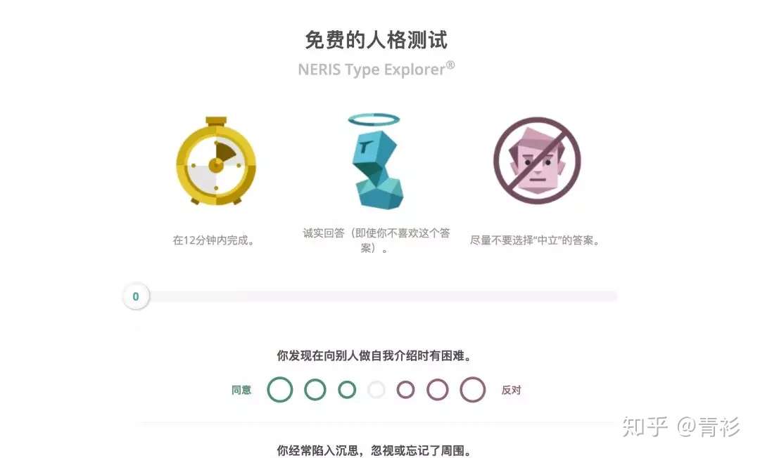 推荐 一个很全面的16型人格测试 知乎