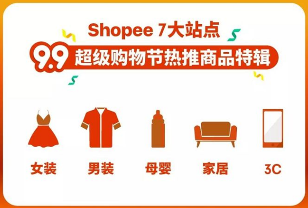汉能：东南亚shopee无货源新店铺如何操作运营，需要前期准备什么