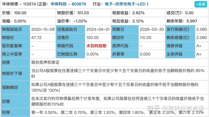 转债申购‖华体转债：“我不是普通路灯，我是5G路灯”