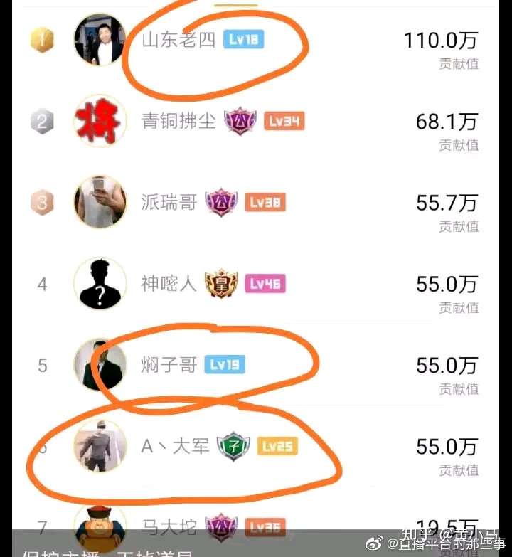 直播界 狗仔 道具公司董事长如何走上 网络黑社会 的道路 第三集 知乎