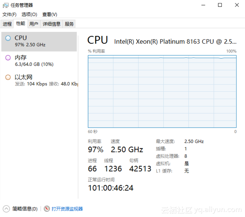 Windows云服务器cpu使用率高的问题一例 知乎