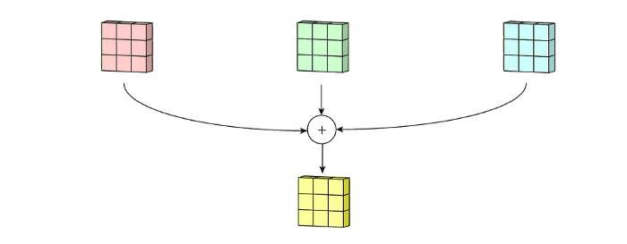 v2-25eeac38abda918fc403bafcf1eadd3b_720w.jpg