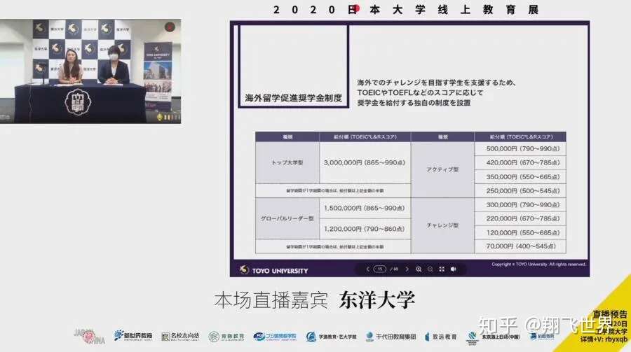 日本大学线上教育展 日本东洋大学直播独家回顾 知乎