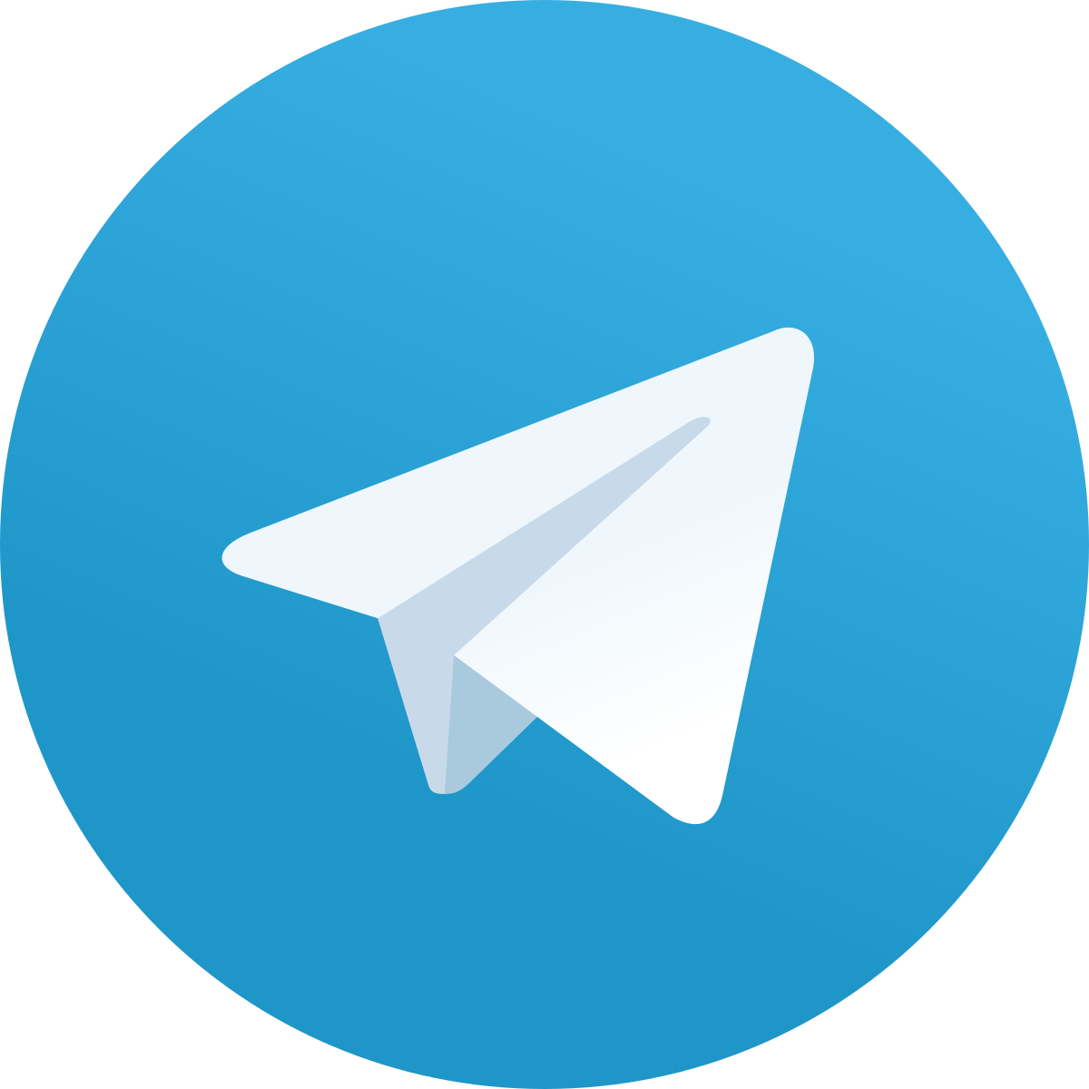 可能是全网最基础的创建telegram Bot的教程 知乎