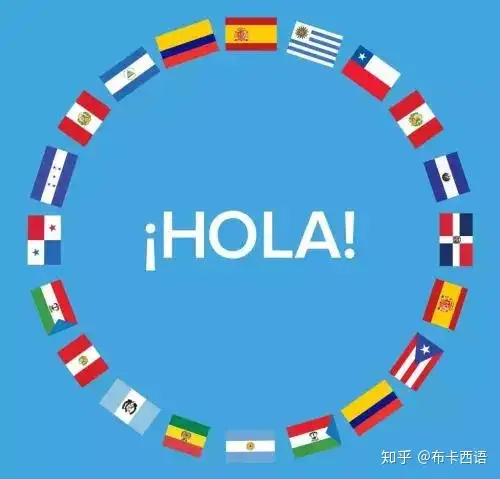 布卡西语丨西班牙语在美国——一起说HOLA！ - 知乎