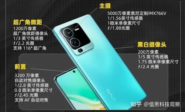 2022年oppo、vivo、iqoo、realme 真我、一加手机推荐（10月更新