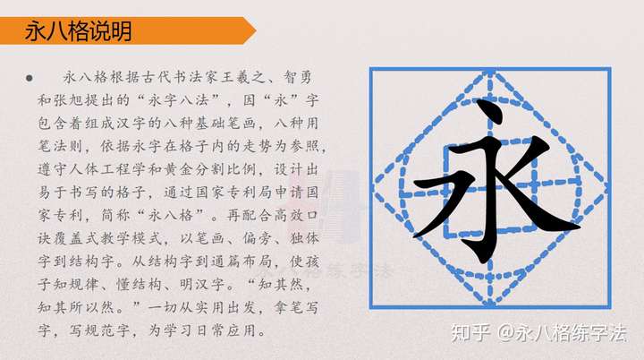 练字的科学性怎样练字