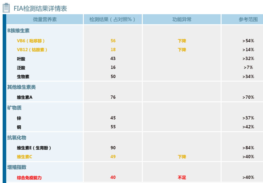 知乎专栏