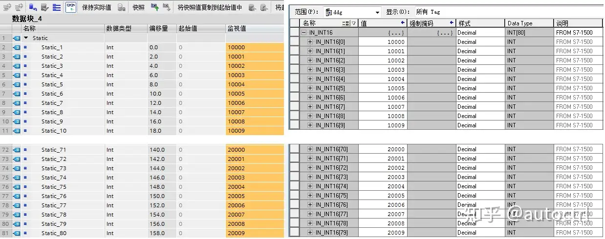 关于西门子PLC与罗克韦尔(AB)之间以太网通讯- 知乎