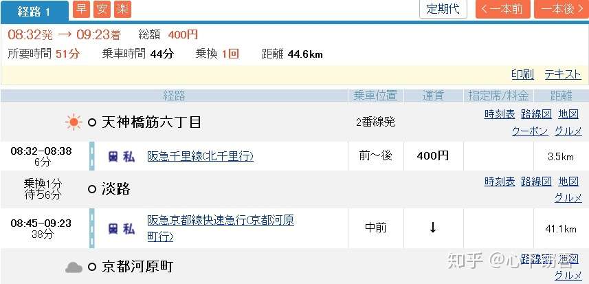 日本自由行之关西京阪神奈间交通 知乎