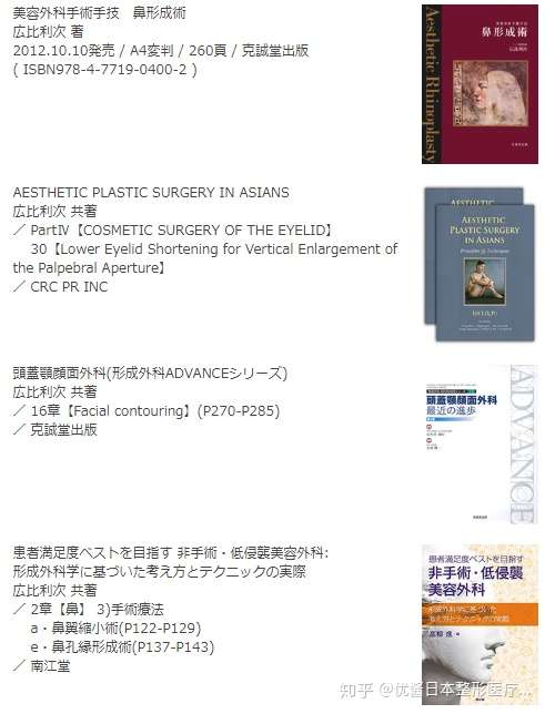 鼻形成術 Aesthetic Rhinoplasty 美容外科手術手技 裁断済 | www.kmsedu.in