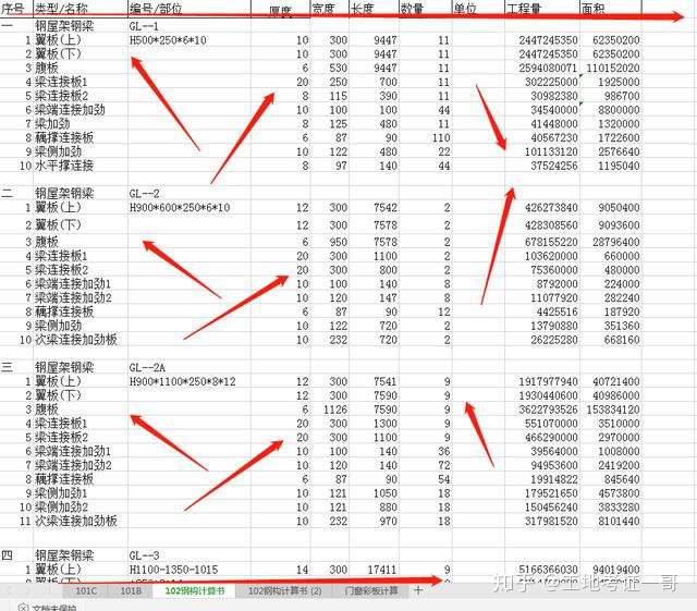 全套工程计算书 手工计算 钢结构 工程钢筋 混凝土 空调风等赠送 知乎