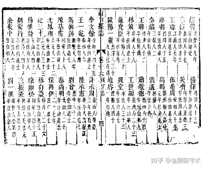 新鲜出炉（鸟铳的结构图）日本鸟铳与明朝鸟铳，(图12)