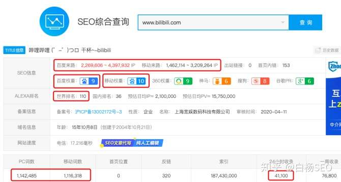 百度权重从哪里找到_百度权重是百度官方发布的网站权重数值