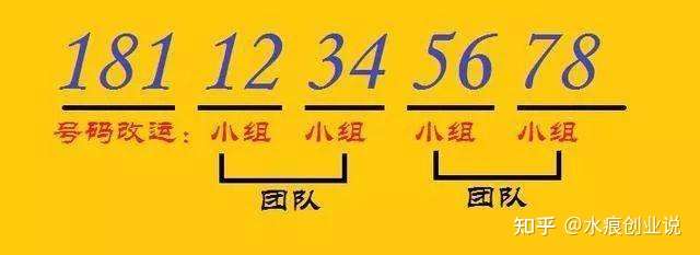 灵易阁数字能量：手机号码改运真的如此神奇！ 移动互联网 第6张