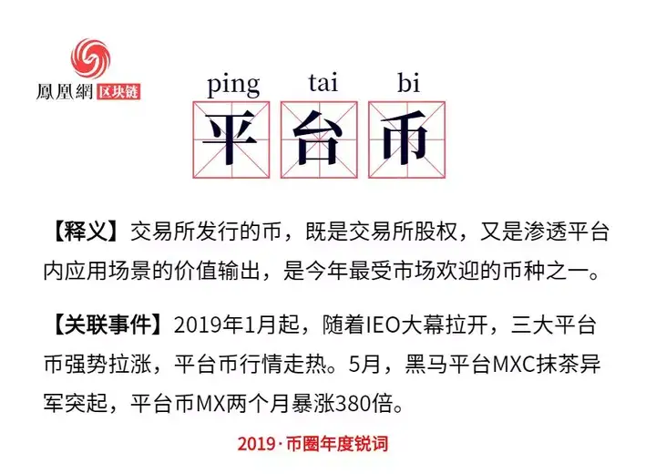 2019年币圈热词年度盘点