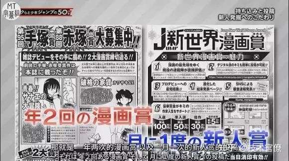 日本动漫产业发展史 四 长野规与现代漫画编辑制度 知乎
