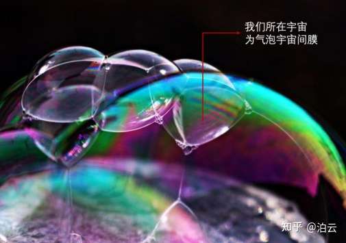 宇宙的本质是什么 知乎