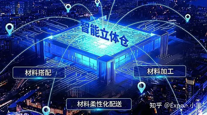 万万没想到（上海建筑展会时间表）上海建筑展会11月，(图12)