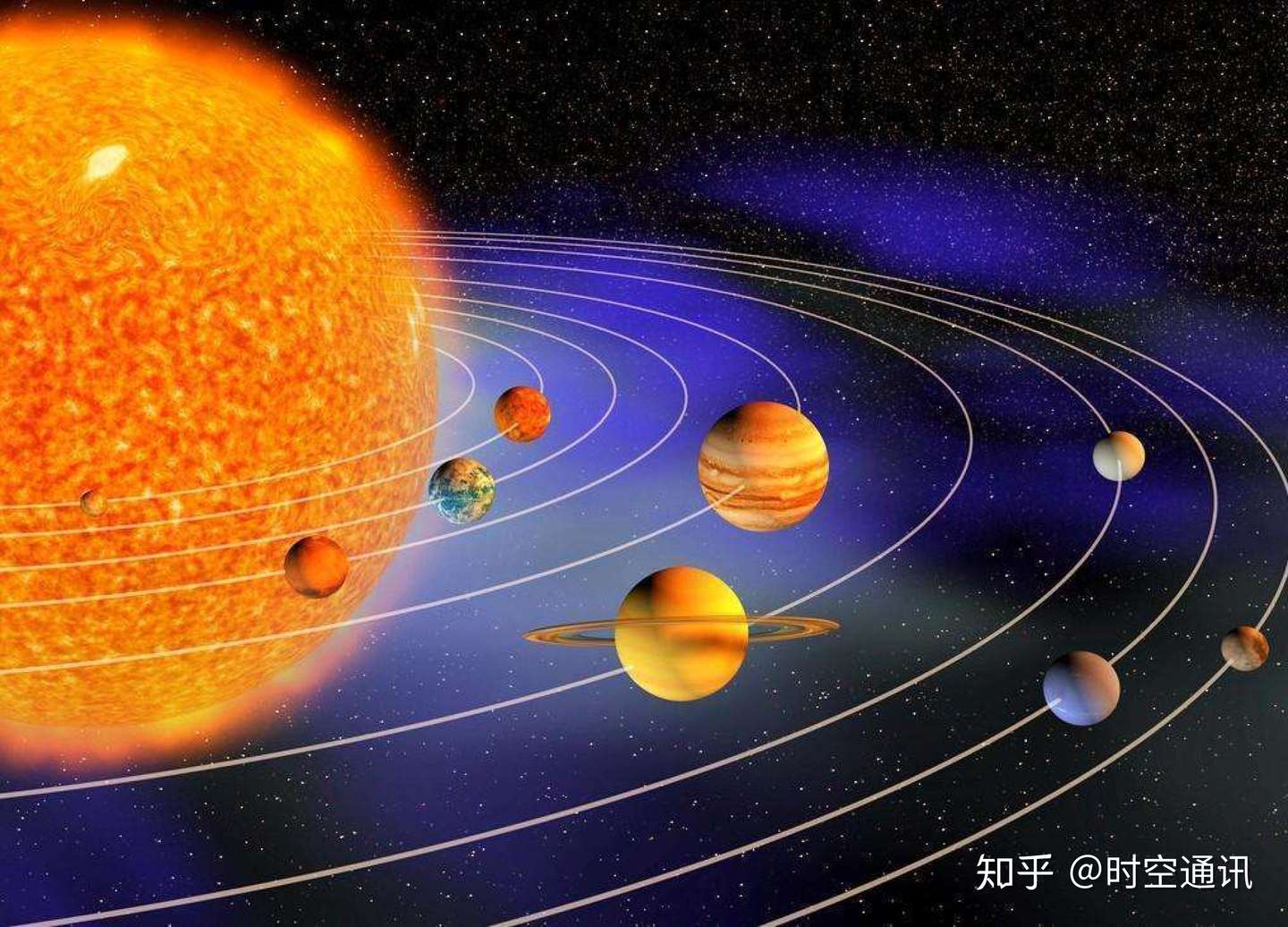 太阳一直依靠什么元素在燃烧 地球上的重元素又是怎么来的 知乎
