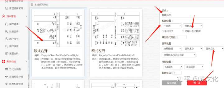 家譜有四種基本的記述格式:歐式,蘇式,寶塔式和牒記式