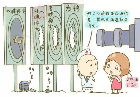 系统性红斑狼疮可以怀孕吗?插图(3) v2-2a764fce1a88d5e335c38838d6199636_720w.png插图(3)
