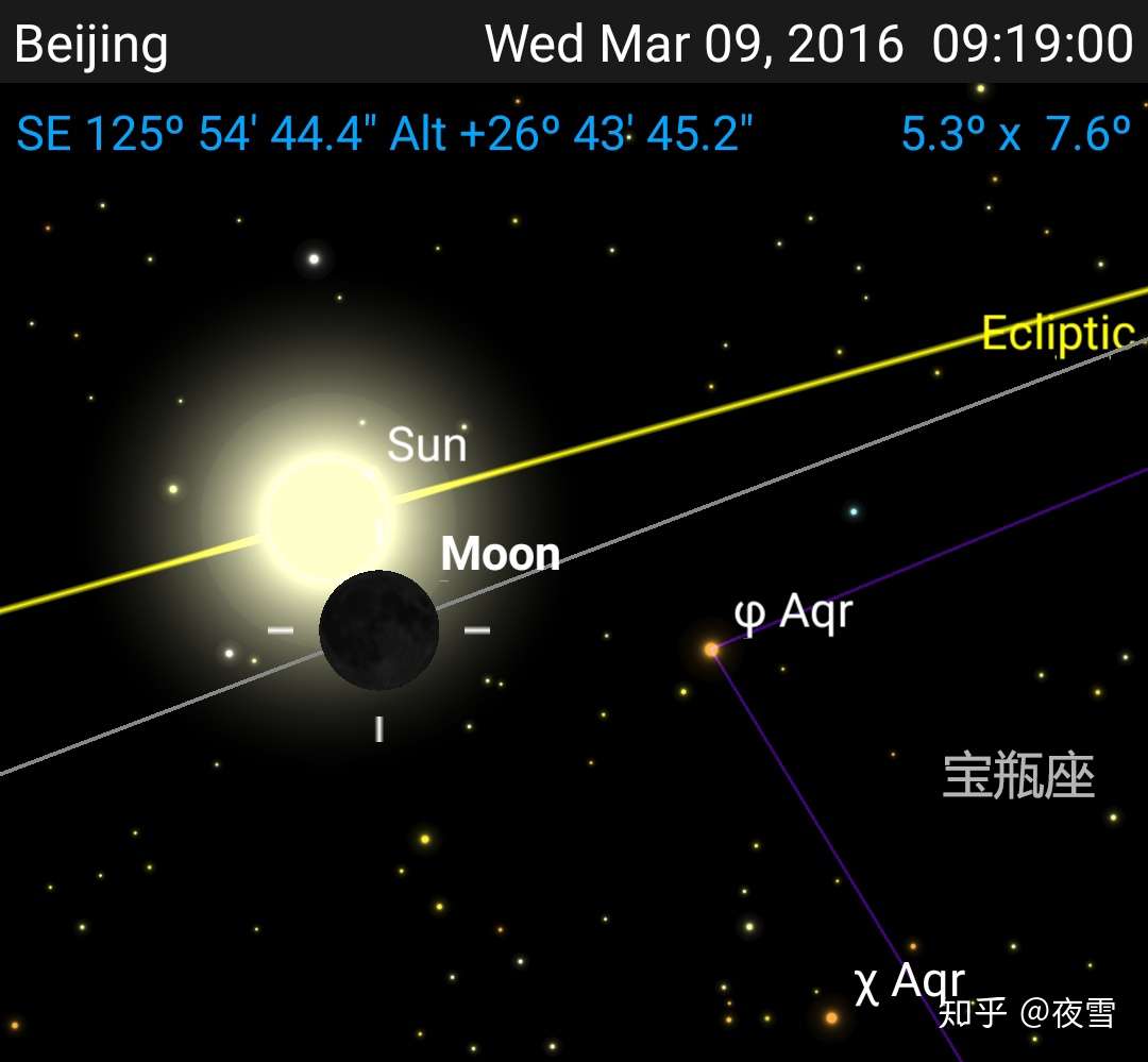 星空的运行方式 知乎