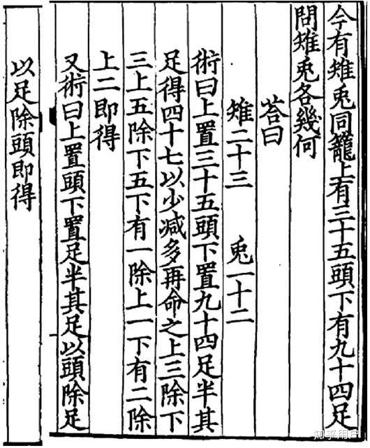 孙子算经,作者不详,唐代李淳风等人注释,宋代大量刻印
