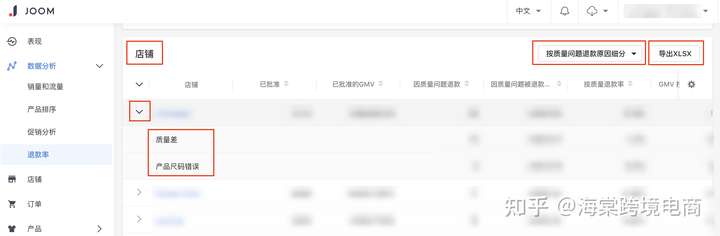 Joom数据分析模块解析指引
