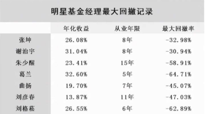 v2-2b1fbe29ae185a15b8d4fb2d94300c6c_720w.jpg?source=1940ef5c