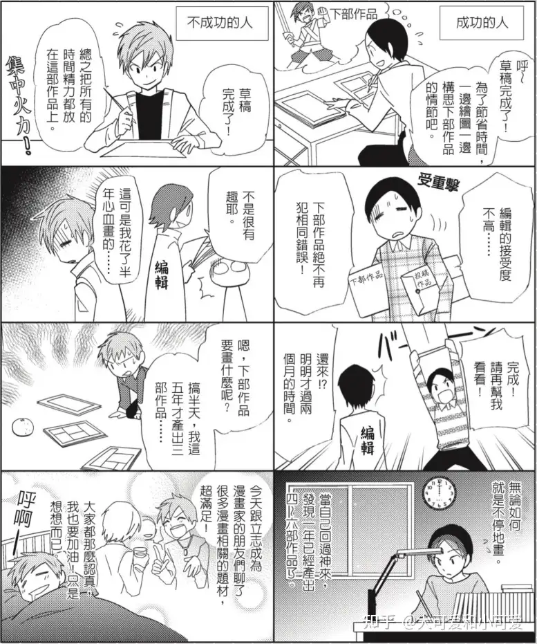 漫画创作者如何开始个人创作 知乎