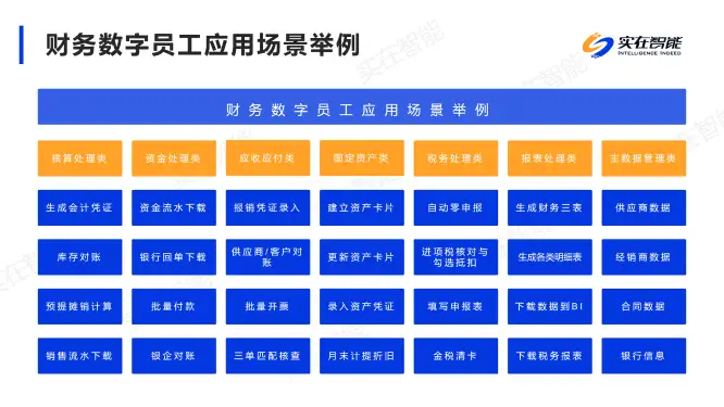 节省20000工时：实在智能助力上市酒企实现财务数字化飞跃