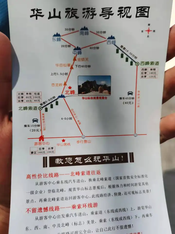 华山旅游攻略（本地人的第n次华山游）（华山游玩指南）