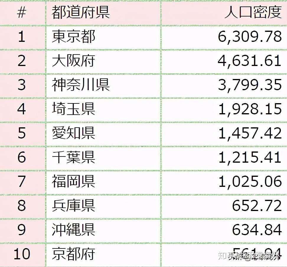 日本人为什么最想住在横滨 赌场到底开在横滨还是大阪 房产新闻 新闻资讯 忠泰海外