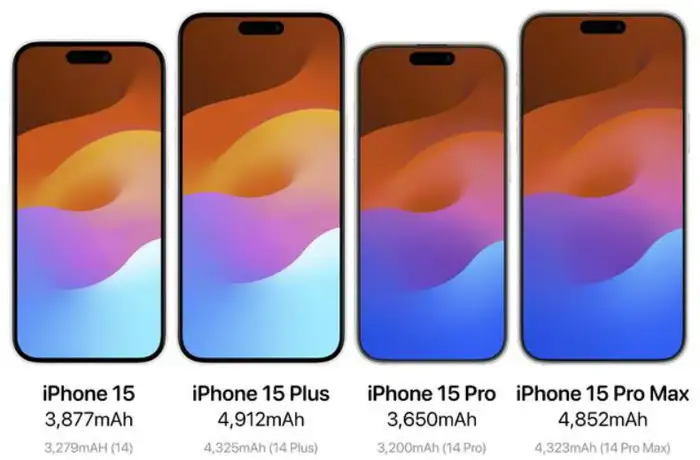 iPhone 15是最大亮点？苹果秋季发布会新品预测- 知乎