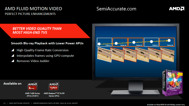 如何使用amd Fluid Motion 对视频进行补帧 知乎