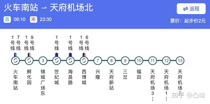 成都地鐵 18 號線直通新機場後,將為成都雙機場運行的城市格局和天府