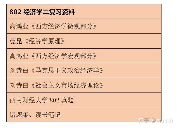 v2-2bd268f17ceecd402ebb112b300c252f_720w.jpg?source=c8b7c179