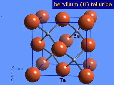 化学元素手册铍38碲化铍