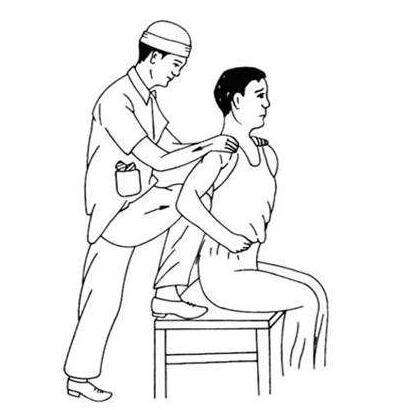 锁骨骨折手法固定 知乎