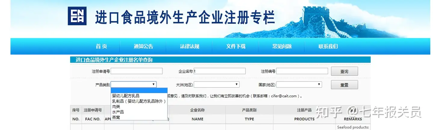 境外生产企业注册号备案非18类的代理公司- 知乎