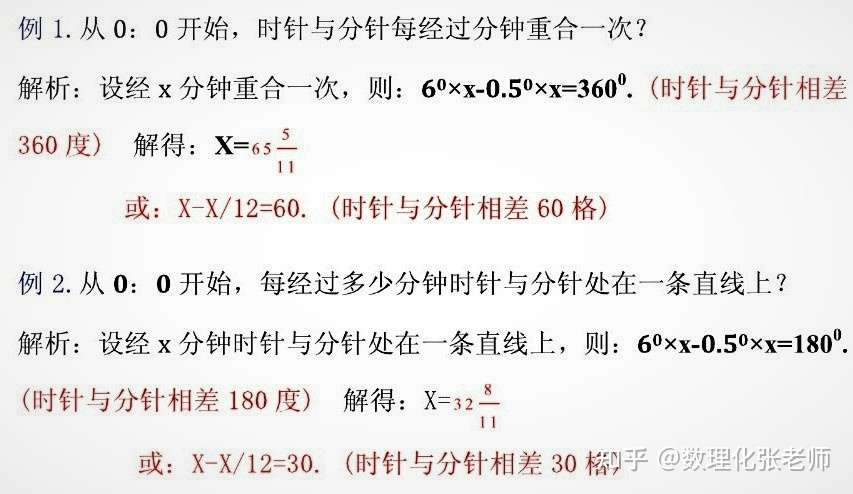 一元一次方程应用题详解之时钟问题 知乎