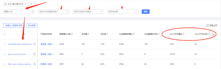 2021年8月关键词搜寻途径